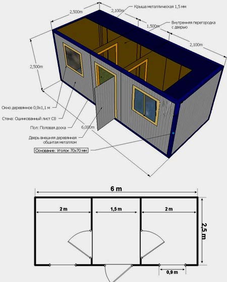 Бытовка с чертежами